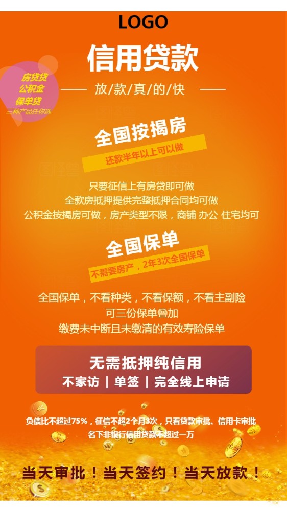 房产抵押贷款：如何办理房产抵押贷款，房产贷款利率解析，房产贷款申请条件。